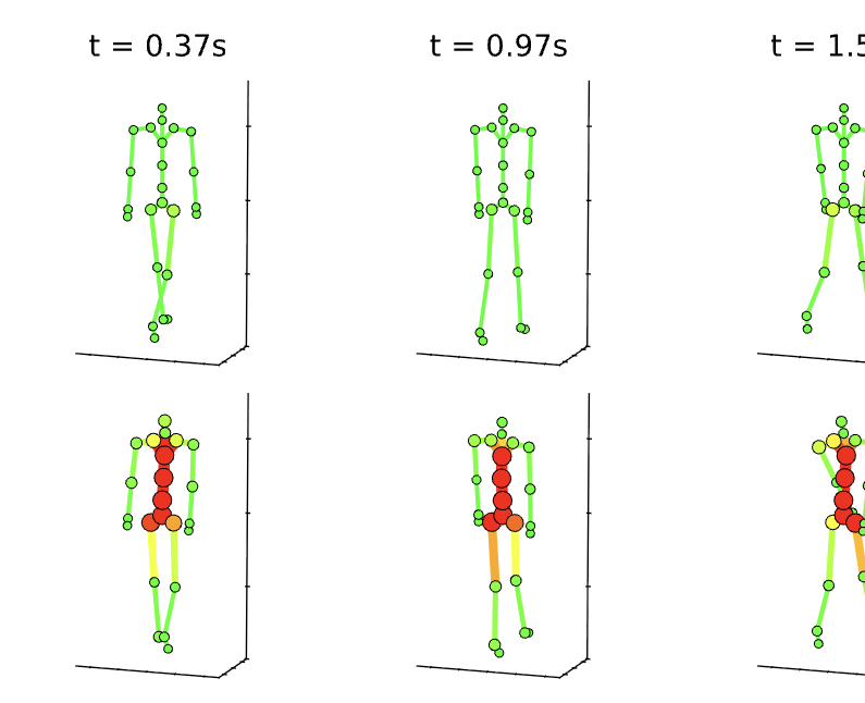Joint Torque Estimation teaser