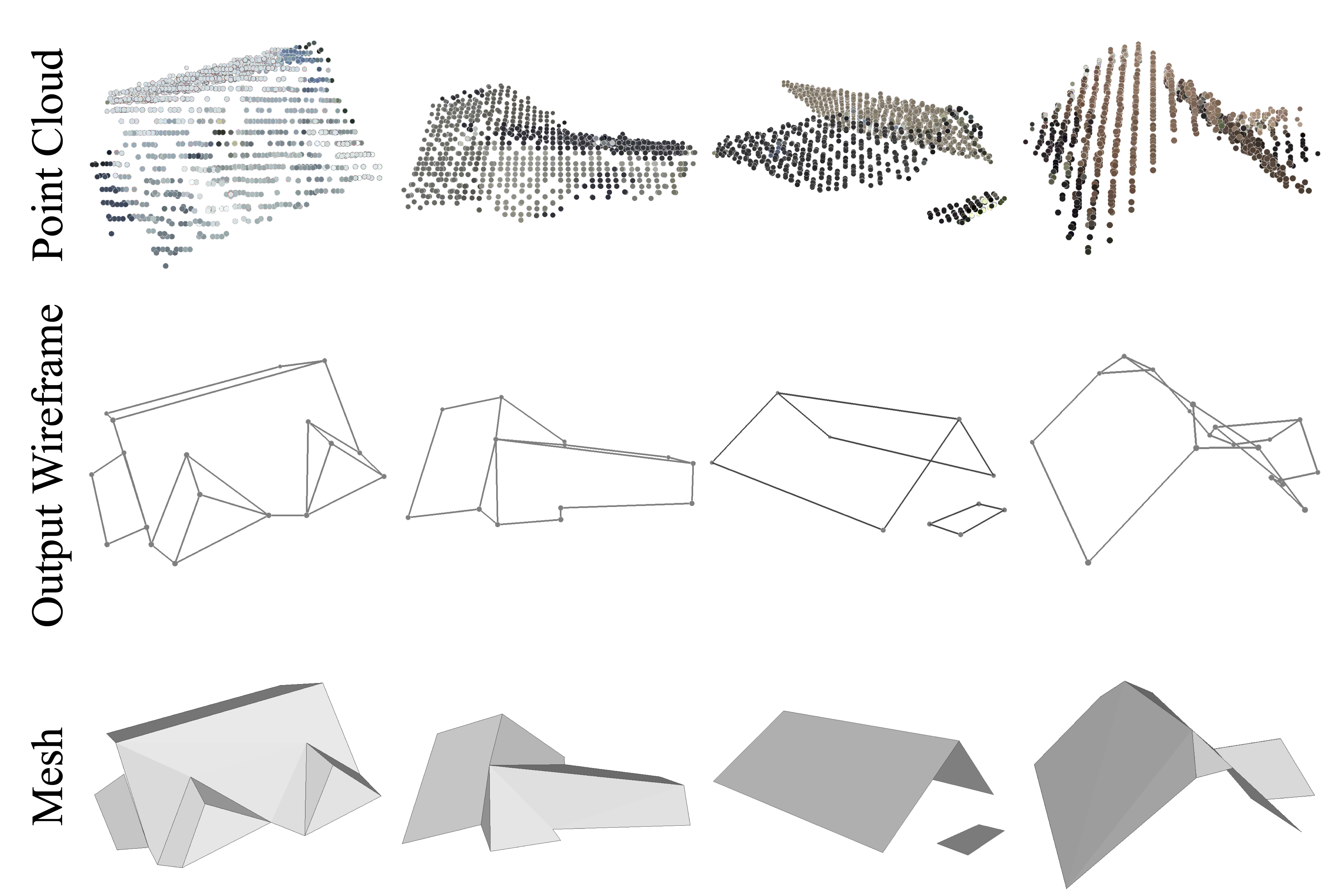 Delaunay Canopy teaser